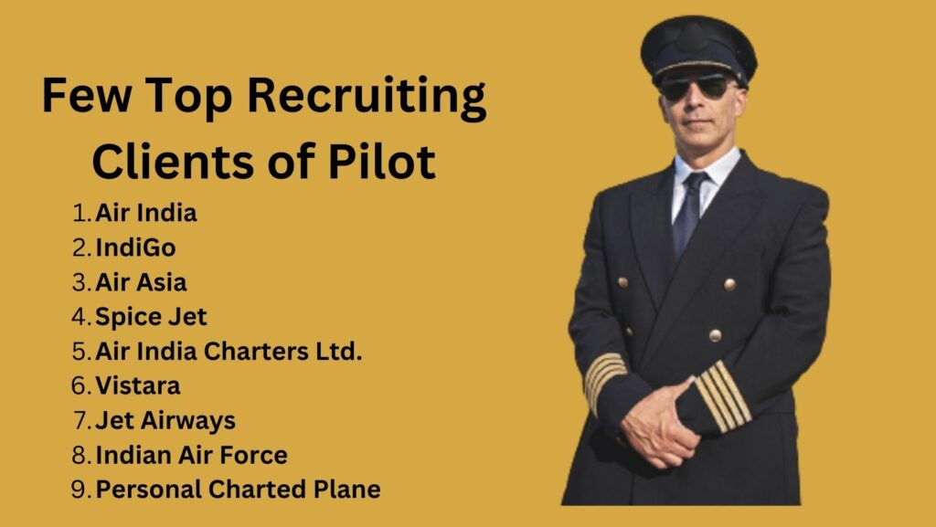 How to Become a Pilot in India