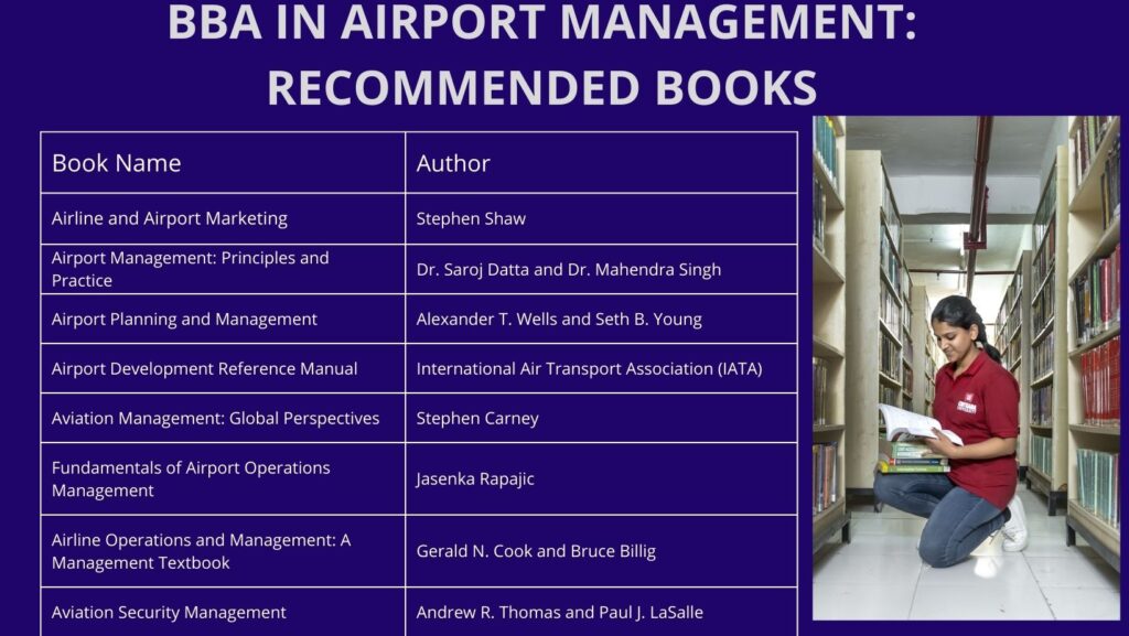 BBA in Airport Management