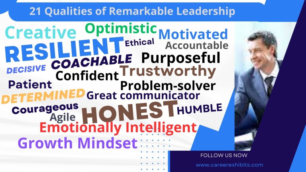 21 Characteristics of a Leader - 2023