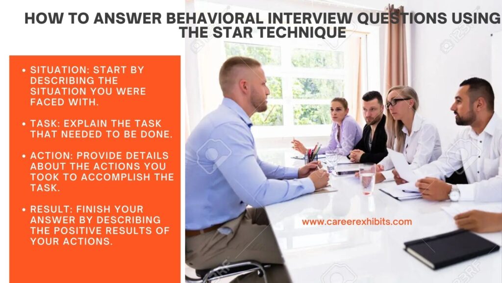 Behavioral Interview