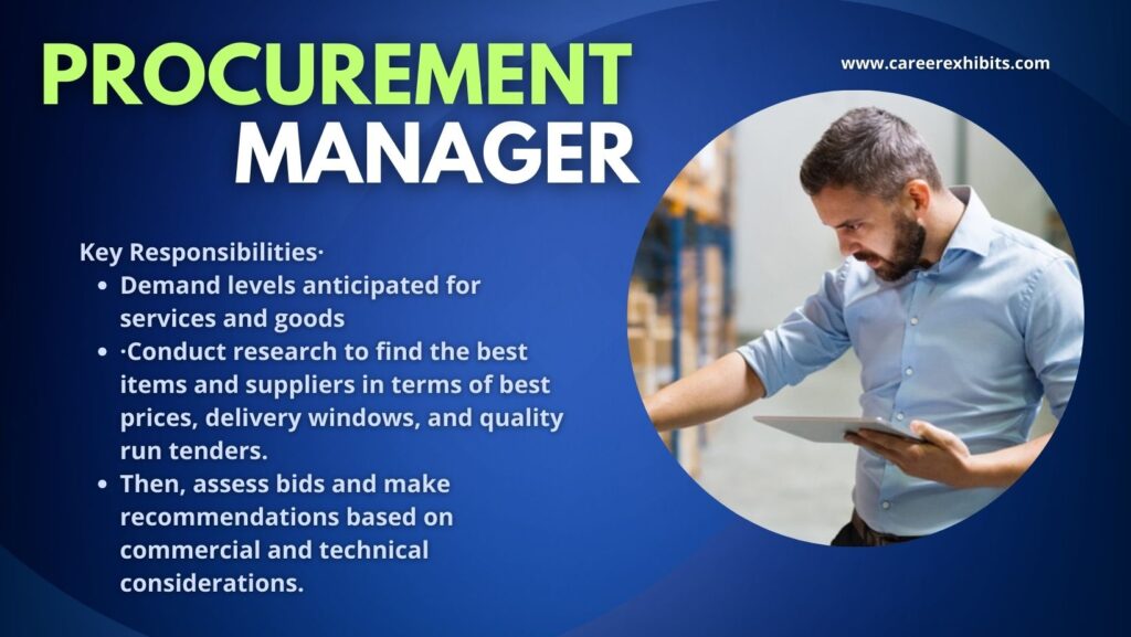 Procurement Manager