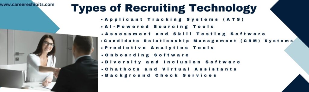 Recruiting Technology