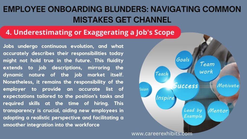 Employee Onboarding