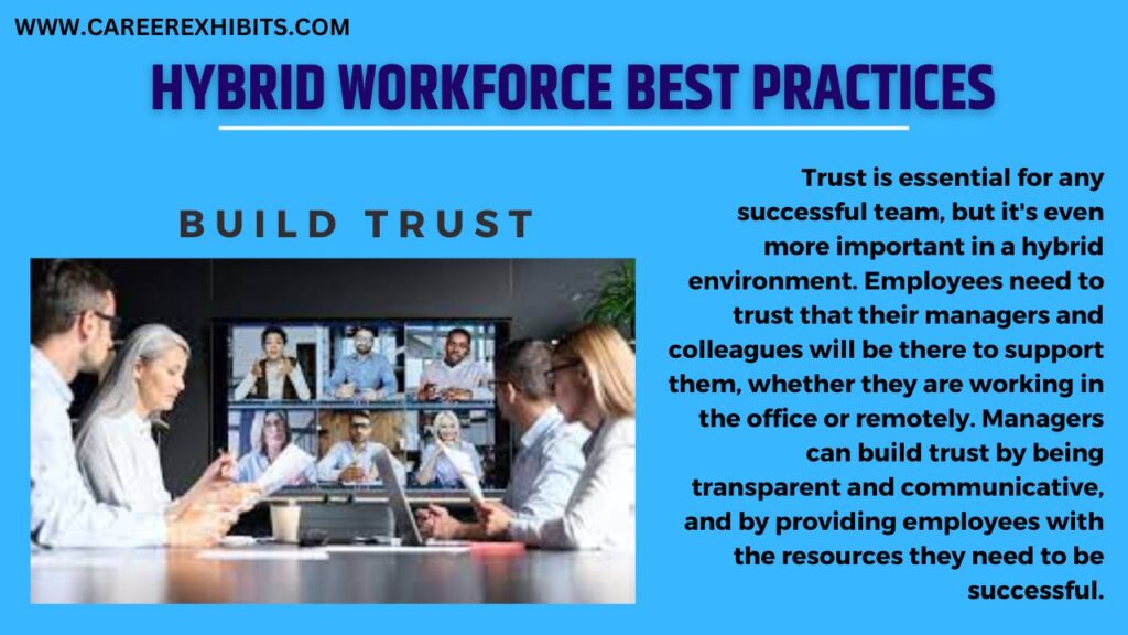 Hybrid Workforce Best Practices