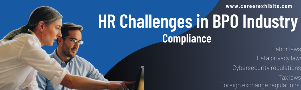 HR Challenges in BPO Industry