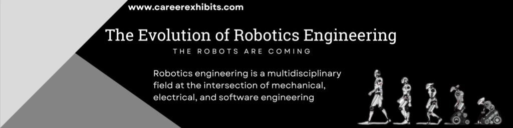 Robotics Engineering