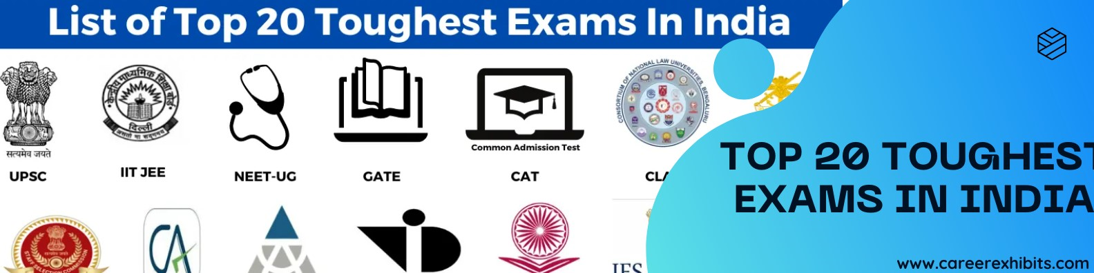 Toughest Exams in India