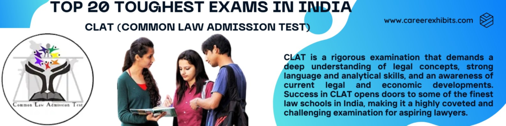 Toughest Exams in India