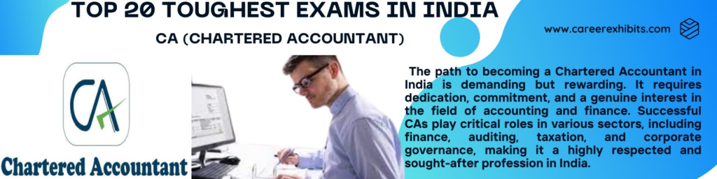 Toughest Exams in India