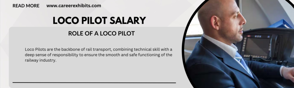 Loco Pilot Salary