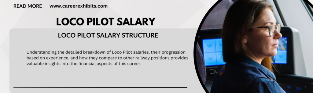 Loco Pilot Salary