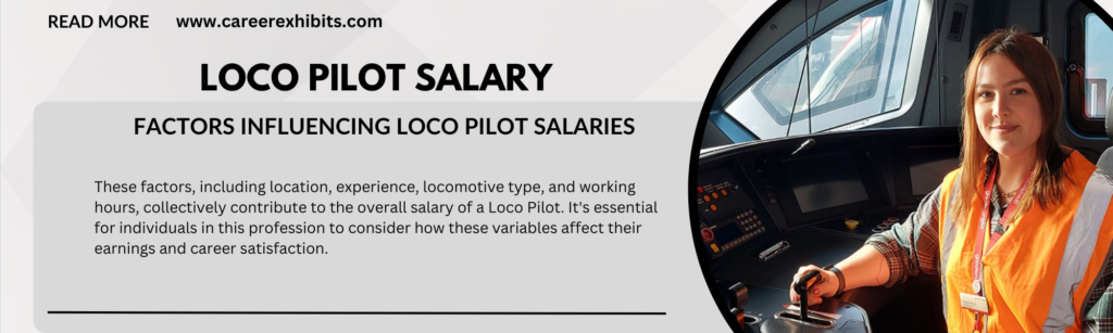 Loco Pilot Salary