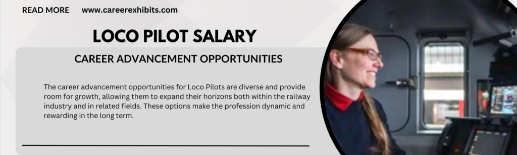 Loco Pilot Salary