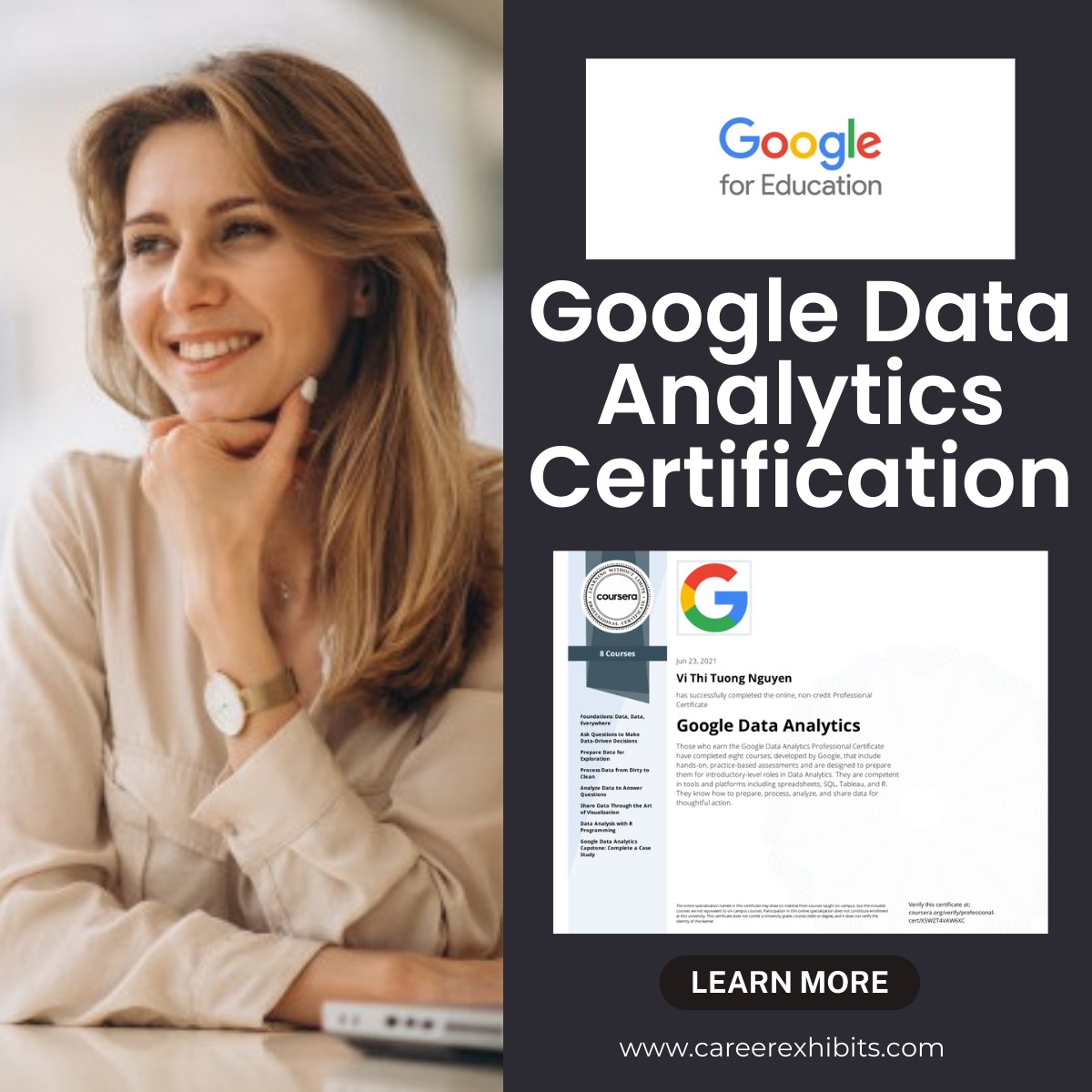 Google Data Analytics Certification